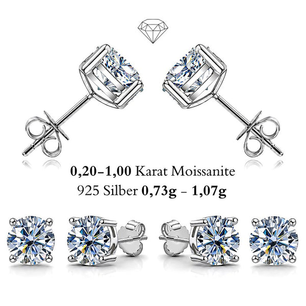 UNIQAL AVENA SILVER klassische Moissanit Ohrstecker aus 925 Sterling Silber mit zeitlosem Solitär Design