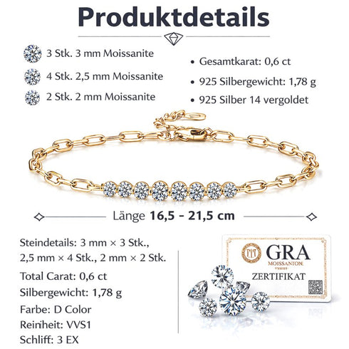UNIQAL AURELIA Produktübersicht mit abgestuftem Moissanit Design und eleganter 14K Goldoptik