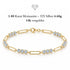 TRIA LINK 14K GOLD Moissanit-Armband von UNIQAL aus vergoldetem 925 Silber mit offenen Gliedern und Steinen in Dreiergruppen.